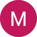 Maria Batool profile picture